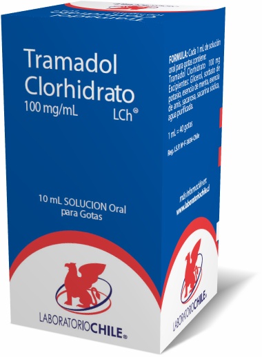 Tramadol gotas españa